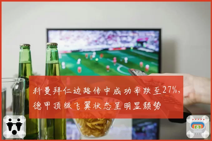 科曼拜仁边路传中成功率跌至27%，德甲顶级飞翼状态呈明显颓势