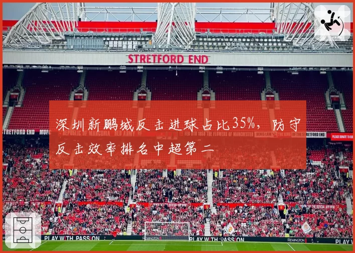 深圳新鹏城反击进球占比35%，防守反击效率排名中超第二